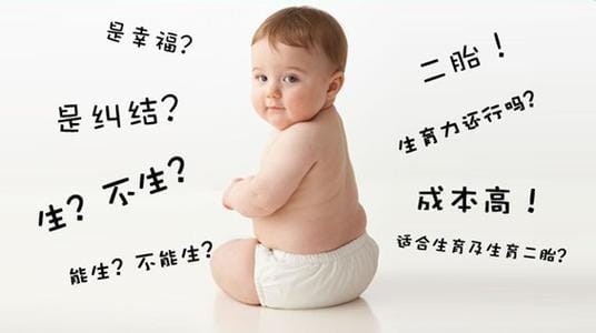 哈尔滨代怀啥意思：小白必看的权威解读